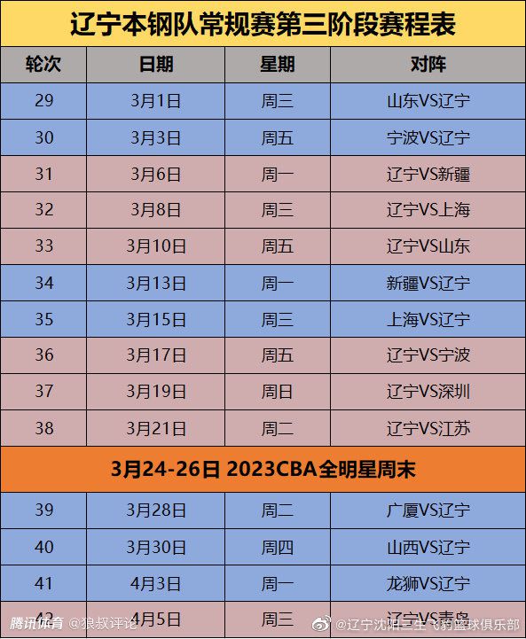 从双方近期的状态对比来看，曼城维持最近8场各项赛事不败的走势；反观热刺在英超联赛中正处于3连败的颓势中。